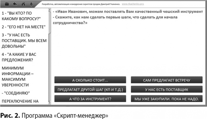 Скрипты продаж. Готовые сценарии "холодных" звонков и личных встреч