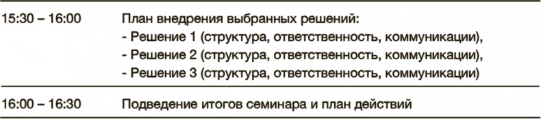 Как преодолеть кризис. 33 эффективных решения для вашей компании