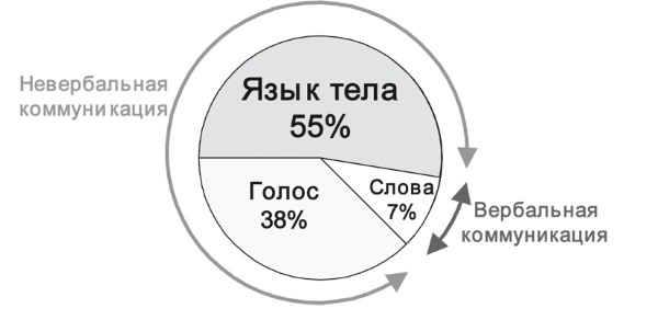 Кризис вам в руку!