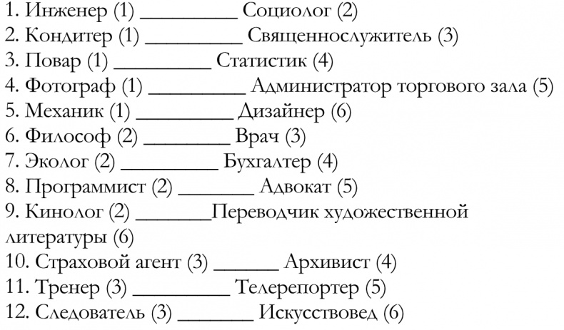 Как построить идеальную карьеру