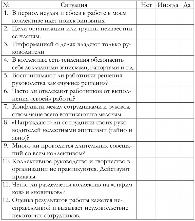 Как построить идеальную карьеру