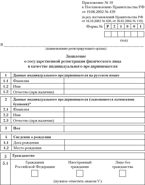 Индивидуальный предприниматель: регистрация, учет и отчетность, налогообложение