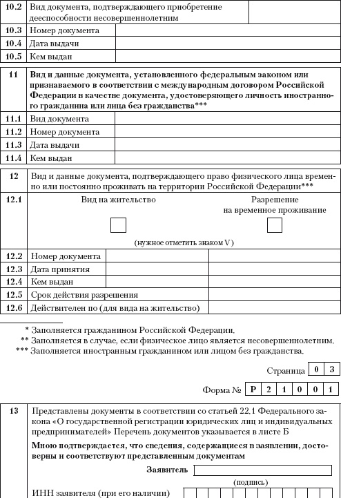 Индивидуальный предприниматель: регистрация, учет и отчетность, налогообложение