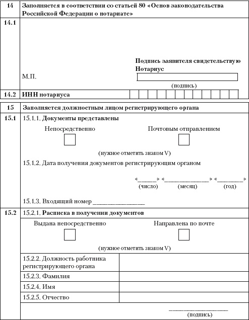 Индивидуальный предприниматель: регистрация, учет и отчетность, налогообложение