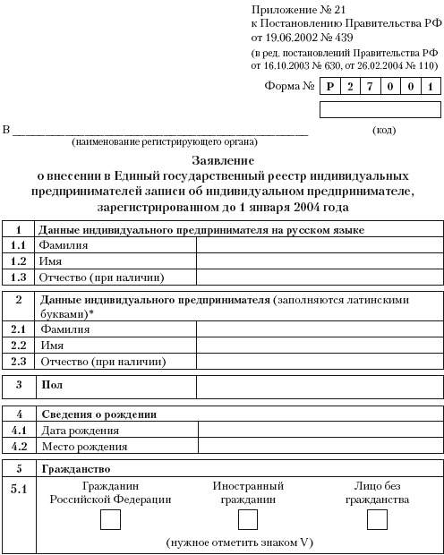 Индивидуальный предприниматель: регистрация, учет и отчетность, налогообложение