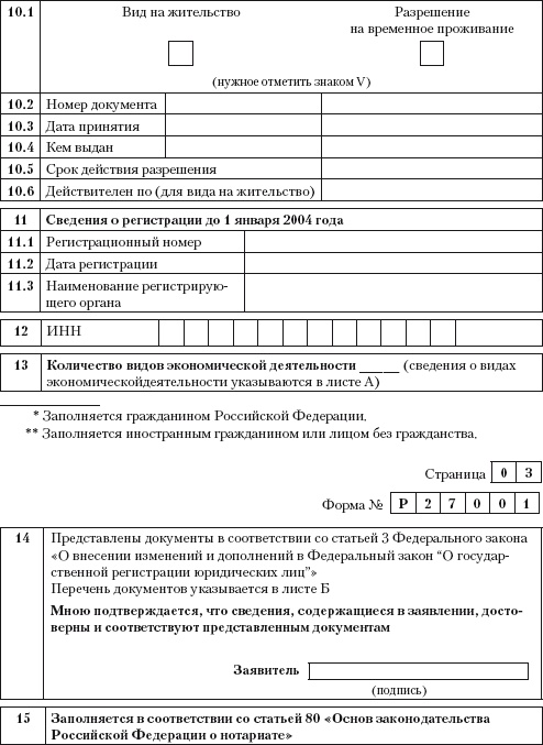 Индивидуальный предприниматель: регистрация, учет и отчетность, налогообложение