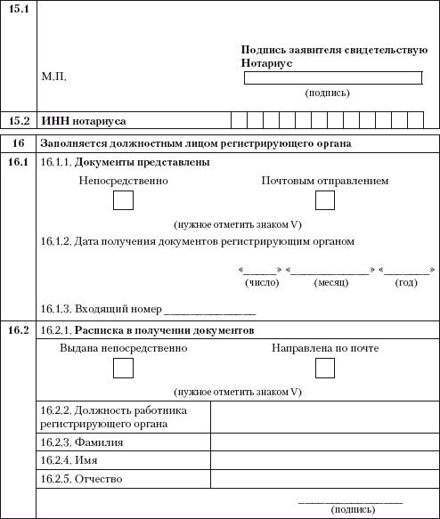 Индивидуальный предприниматель: регистрация, учет и отчетность, налогообложение