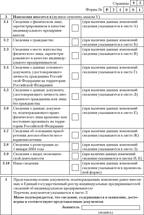 Индивидуальный предприниматель: регистрация, учет и отчетность, налогообложение