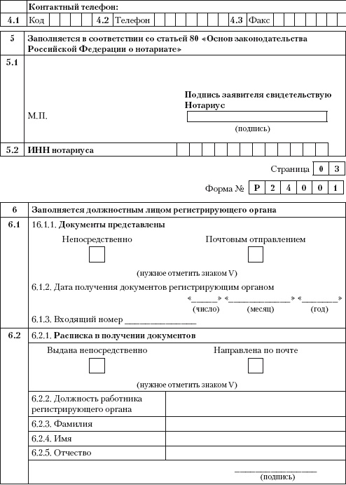 Индивидуальный предприниматель: регистрация, учет и отчетность, налогообложение