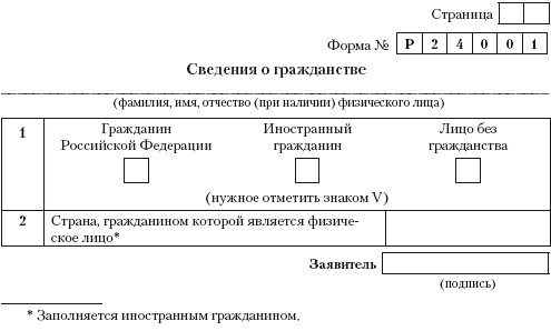 Индивидуальный предприниматель: регистрация, учет и отчетность, налогообложение