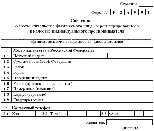 Индивидуальный предприниматель: регистрация, учет и отчетность, налогообложение