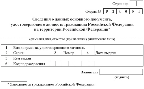 Индивидуальный предприниматель: регистрация, учет и отчетность, налогообложение