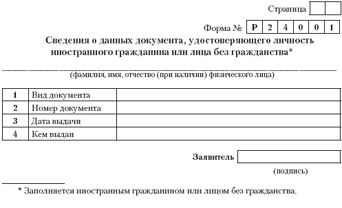 Индивидуальный предприниматель: регистрация, учет и отчетность, налогообложение