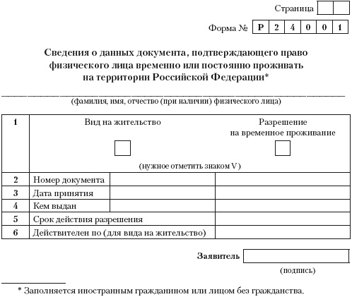 Индивидуальный предприниматель: регистрация, учет и отчетность, налогообложение