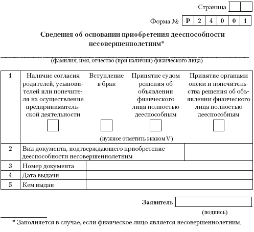 Индивидуальный предприниматель: регистрация, учет и отчетность, налогообложение