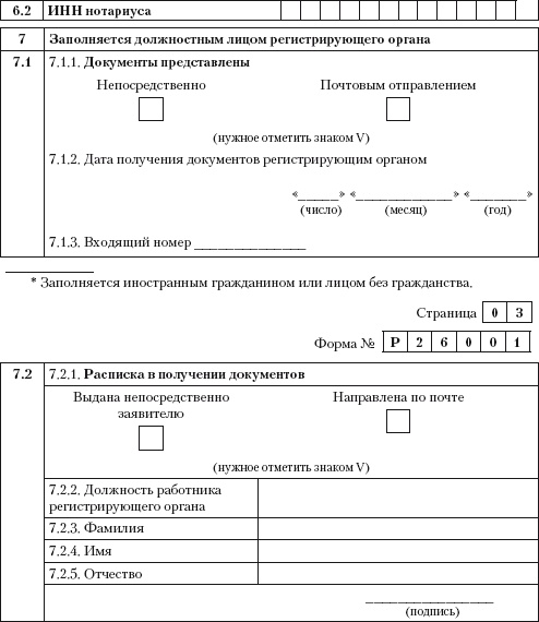 Индивидуальный предприниматель: регистрация, учет и отчетность, налогообложение