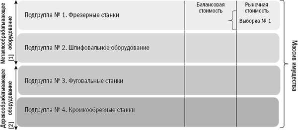 Залоговик. Все о банковских залогах от первого лица