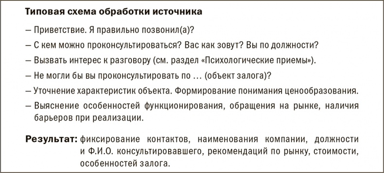 Залоговик. Все о банковских залогах от первого лица