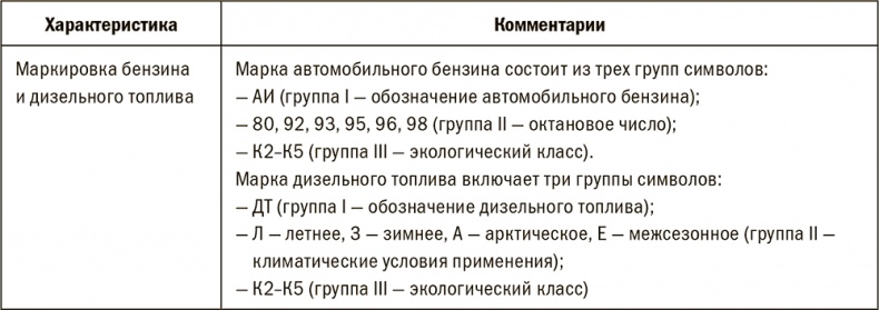 Залоговик. Все о банковских залогах от первого лица