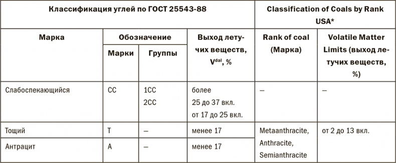 Залоговик. Все о банковских залогах от первого лица