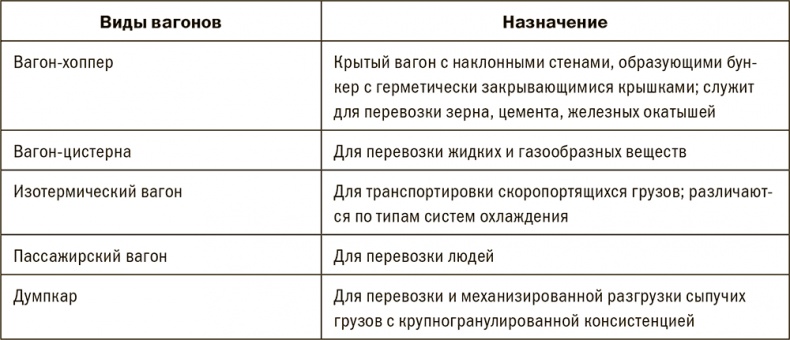 Залоговик. Все о банковских залогах от первого лица