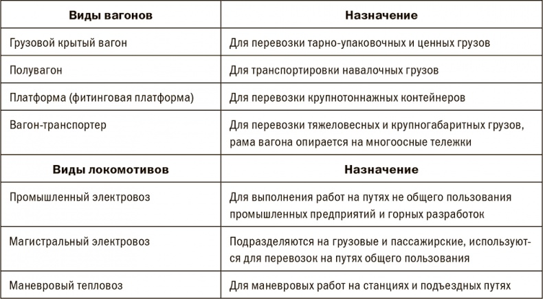 Залоговик. Все о банковских залогах от первого лица