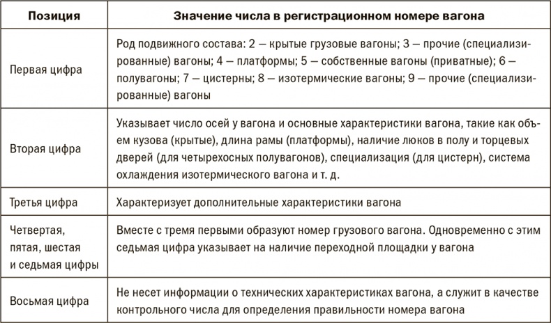 Залоговик. Все о банковских залогах от первого лица