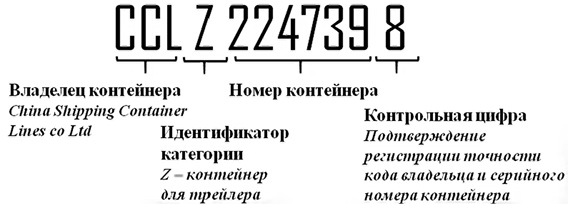 Залоговик. Все о банковских залогах от первого лица