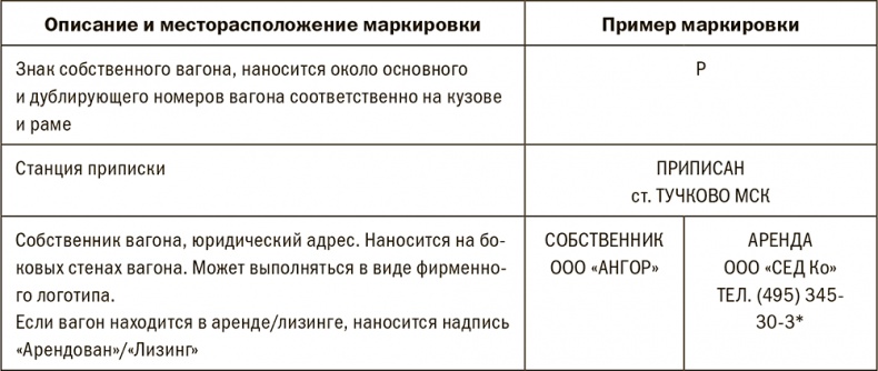 Залоговик. Все о банковских залогах от первого лица