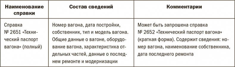 Залоговик. Все о банковских залогах от первого лица