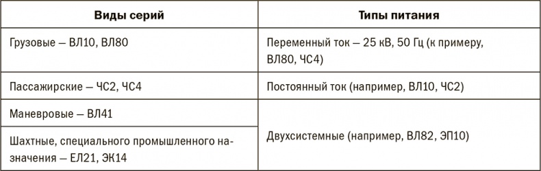 Залоговик. Все о банковских залогах от первого лица