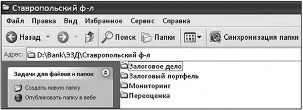 Залоговик. Все о банковских залогах от первого лица