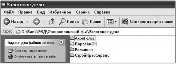 Залоговик. Все о банковских залогах от первого лица