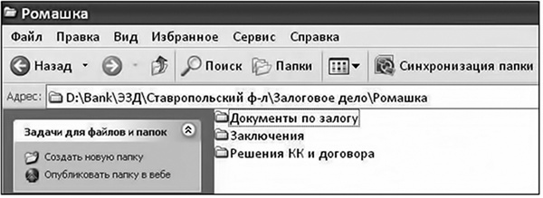 Залоговик. Все о банковских залогах от первого лица