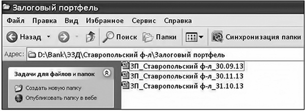 Залоговик. Все о банковских залогах от первого лица