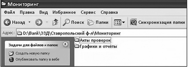 Залоговик. Все о банковских залогах от первого лица