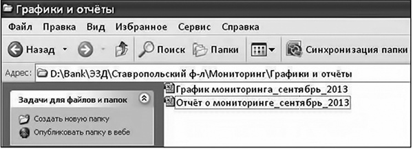 Залоговик. Все о банковских залогах от первого лица