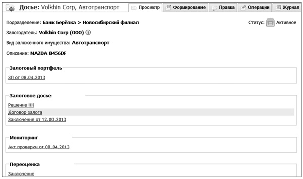 Залоговик. Все о банковских залогах от первого лица