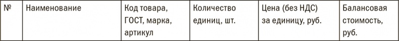 Залоговик. Все о банковских залогах от первого лица