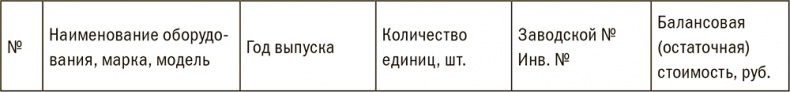 Залоговик. Все о банковских залогах от первого лица