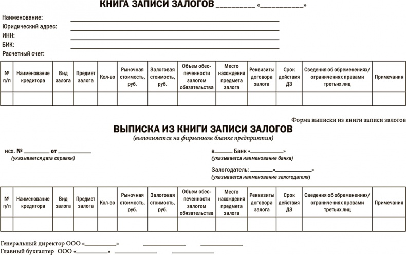 Залоговик. Все о банковских залогах от первого лица