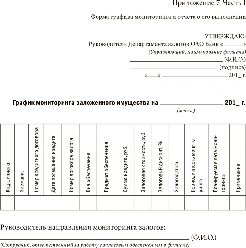 Залоговик. Все о банковских залогах от первого лица