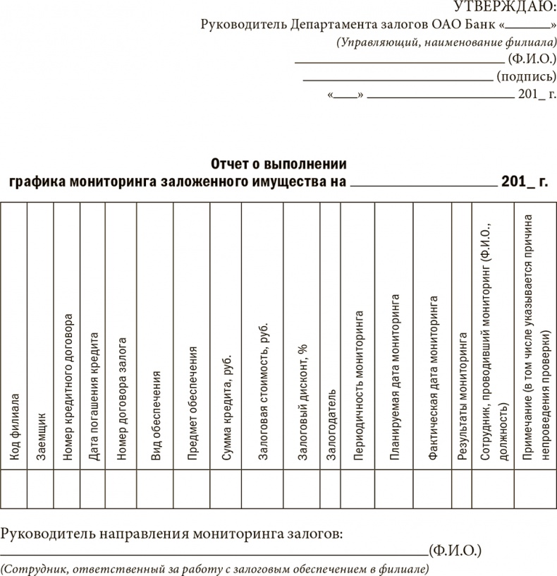 Залоговик. Все о банковских залогах от первого лица