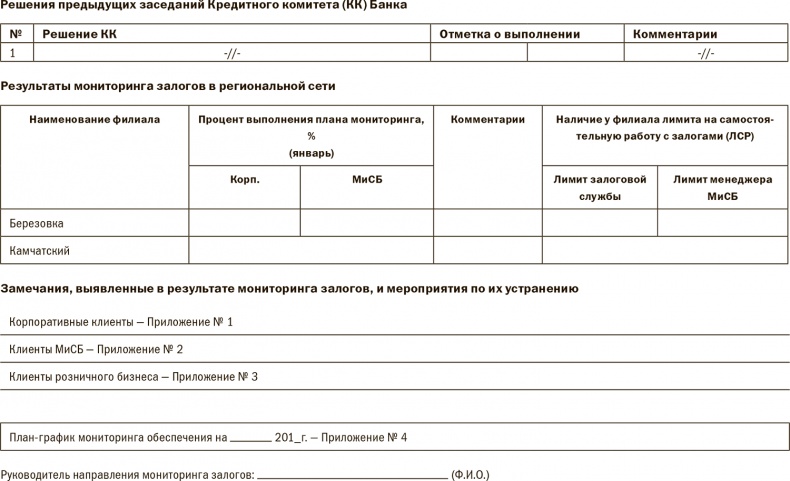 Залоговик. Все о банковских залогах от первого лица