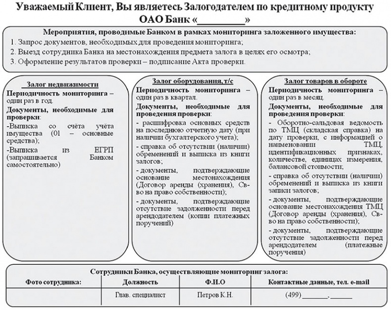 Залоговик. Все о банковских залогах от первого лица