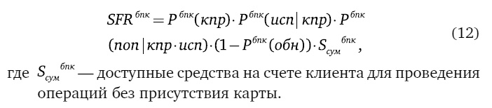 Мошенничество в платежной сфере. Бизнес-энциклопедия