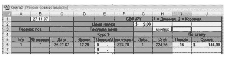 Как делать деньги на рынке Forex