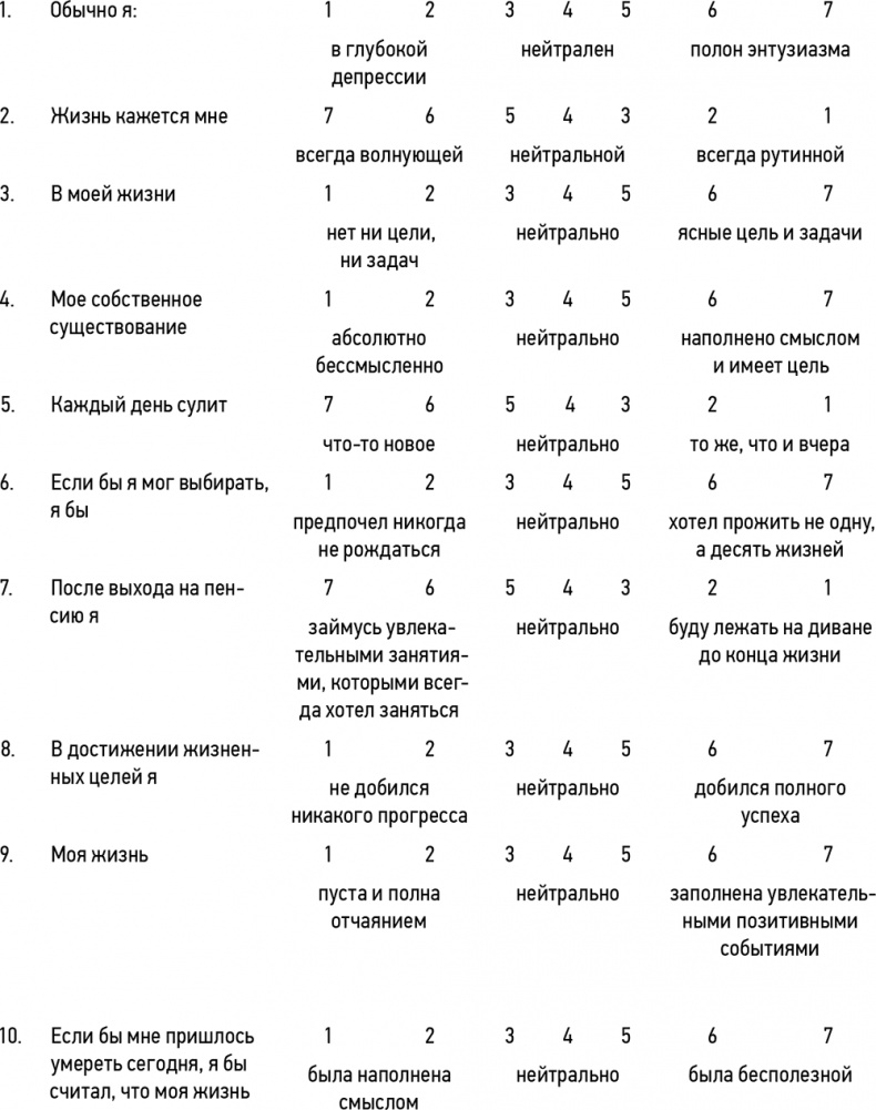 Кошелек или жизнь? Вы контролируете деньги или деньги контролируют вас