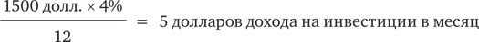 Кошелек или жизнь? Вы контролируете деньги или деньги контролируют вас