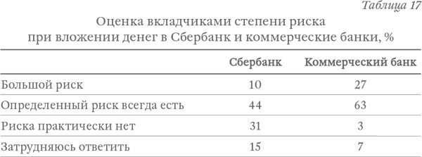 Капитализм под копирку. Иллюзии эффективных менеджеров